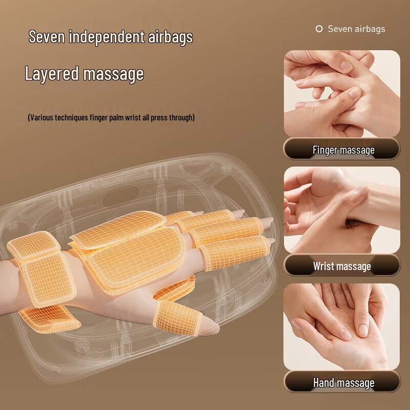 Aux Smart Hand Massager with Heat and Air Compression CN plug (adapter included)