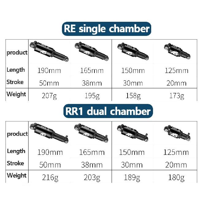 EXA Formato A5 165MM 125mm 150mm 190mm RR1 Re Cámara de Aire Amortiguador Trasero Para Bicicletas de Montaña Amortiguador MTB Ajustable