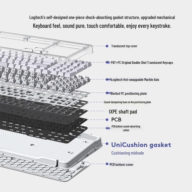 Logitech ALTO KEYS K98M AI Custom Wireless Mechanical Keyboard