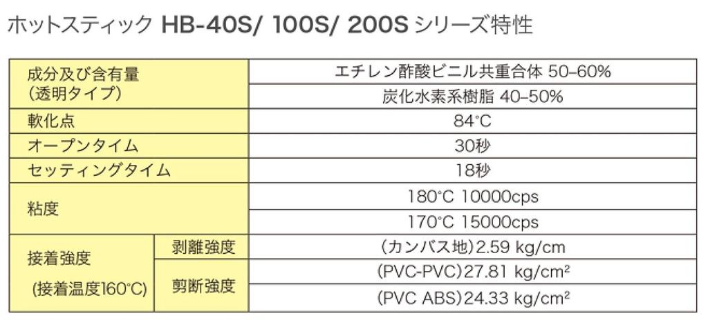 Taiyo Electric Industry (goot) Hot Sticks, Black, 1kg, HB-40S-BK-1K
