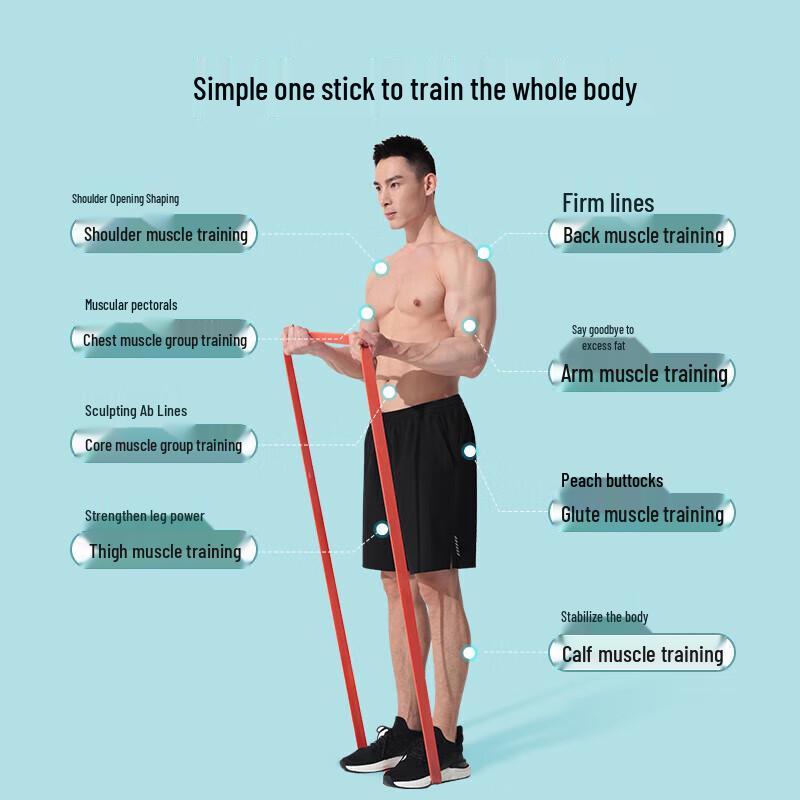 Jmai Fitness Resistance Bands