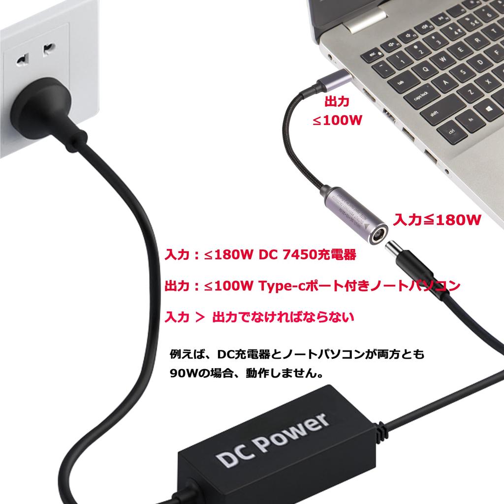 SinLoon PD DC7450 To USB Type C Power Cable 7.4x5.0mm Female To USB C Male Fast Charging Adapter for Laptop Tablet Phone