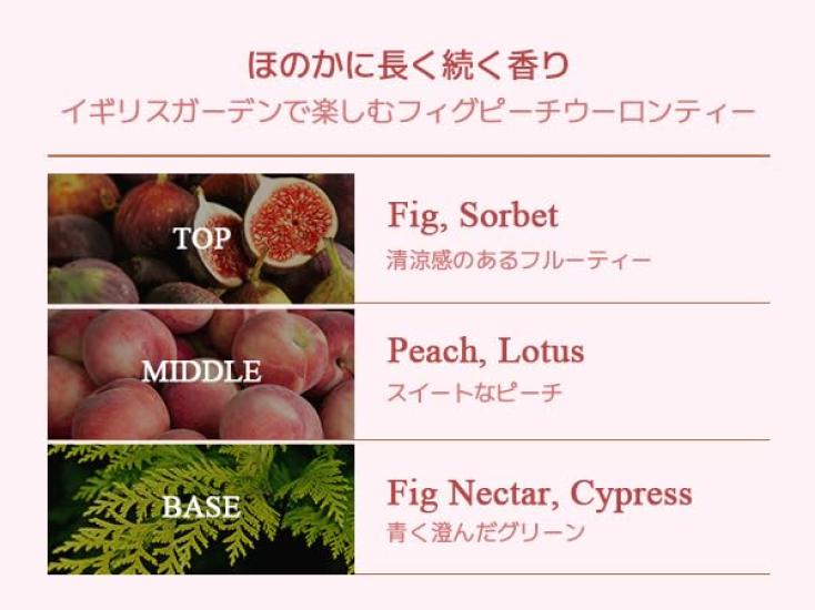 [Official] TEABLESS Fig Peach Oolong Tea Perfume Body Wash 500g  Fig Peach Oolong Tea Scent, Contains Ceramide, Polyphenols, and Scrub, Moisturizing,