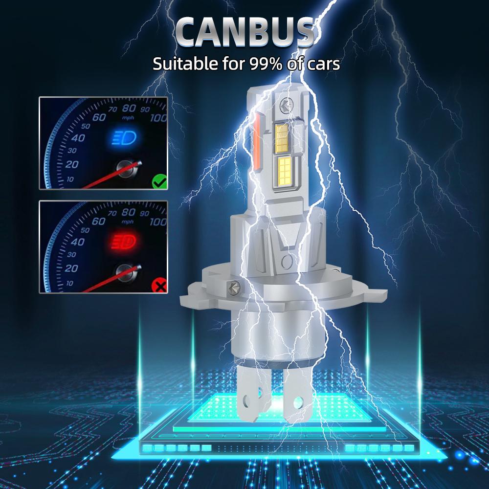 2X LED Headlight Kit H4 9003 White Bulbs High/Low Beam internal drive Auto headlamps 1 Copper tube H4/9003/HB2 Hi/Lo