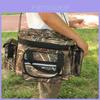 Fishing Waterproof Bag Tackle Storage Box Shoulder Carry Handbag Pouch Durable Material Complete Set