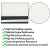 Engine Air Filter For Honda Civic DX LX EX EX-L LX-P Sport Touring17220-5BA-A00