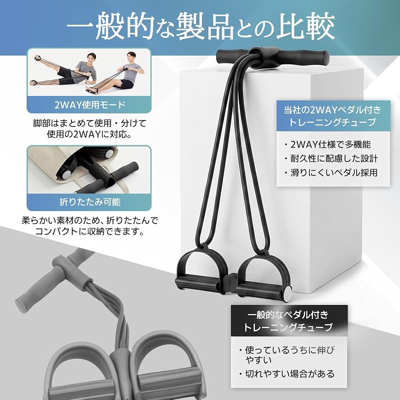 Arkmoon 2-Way Resistance Band with Pedal for Abdominal, Core, Leg, Arm, Shoulder, and Scapula Exercises - High Elasticity, Non-Slip, Posture