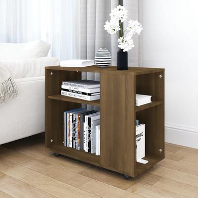 Living Room Furniture – Coffee Tables