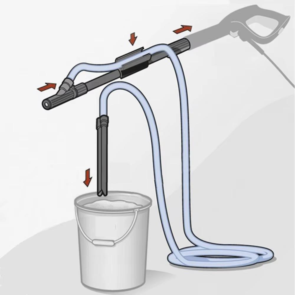 Rosfix Zestaw Do Piaskowania – Kompatybilny Z Karcher K2-K7 | Dysza Ceramiczna | Wąż 3m, Lanca 460mm