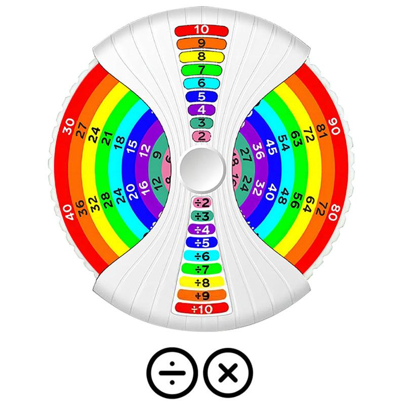 

Children s Learning Spinners Autism Sensory Toys Education Essentials Gift Pocket Sized Fidget Math Puzzle Game Machine светло-зеленый