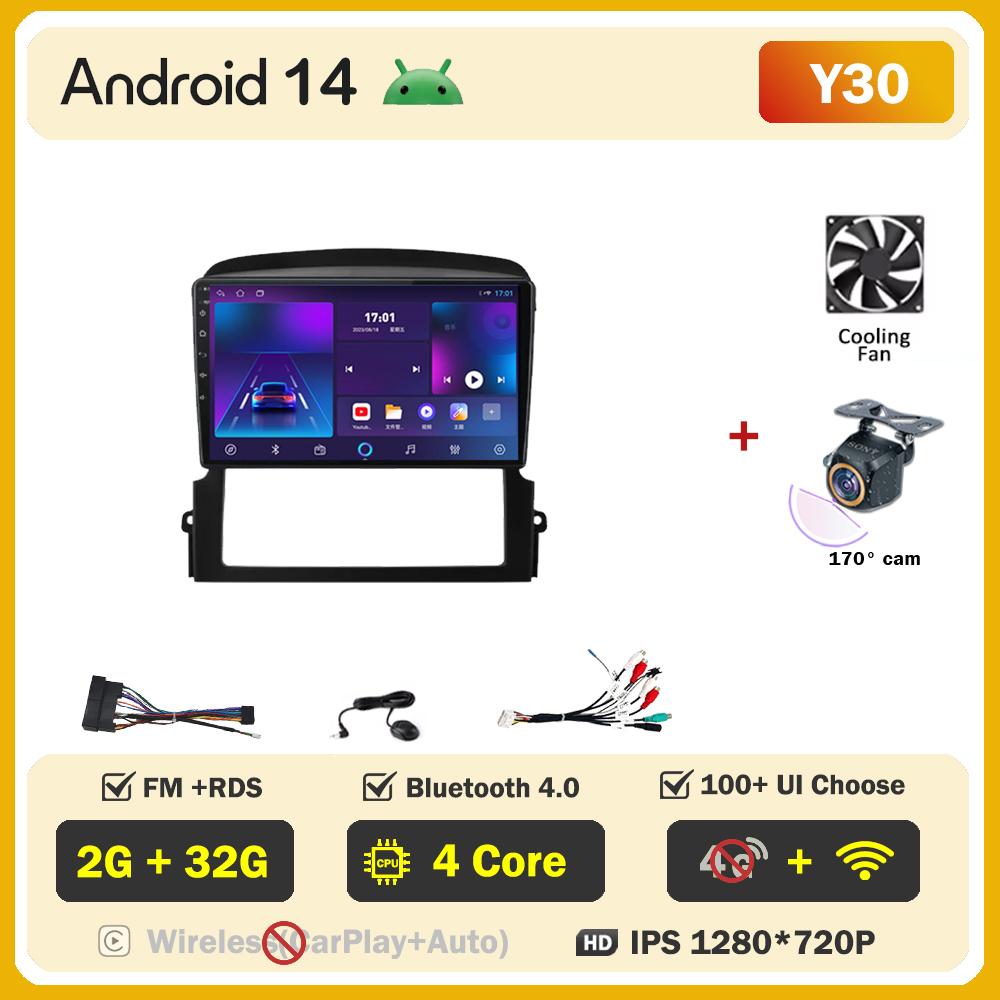Android 14 For Kia Sorento BL 2002 2003 2004 2011 Car Multimedia Video Player Touch Screen Smart Car Systems GPS Navigation Wifi