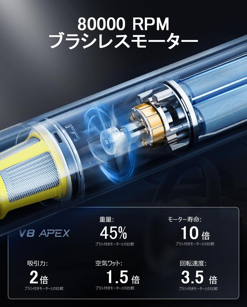 Fanttik Slim V8 Apex Handheld Car Vacuum 19000Pa Powerful Suction and Blowout 40 Minutes of Continuous Fast for and Keyboard Use Cleaner, Suction,