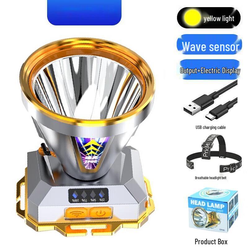 Wiederaufladbare LED-Stirnlampe mit Bewegungssensor
