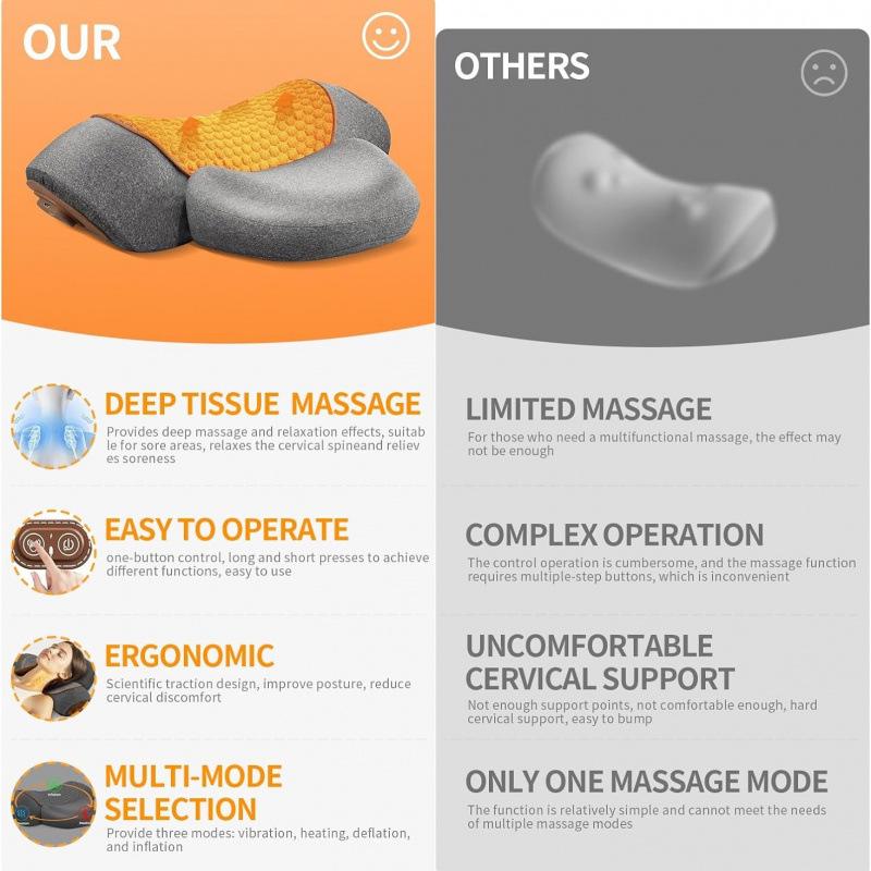 Ergonomic Cervical Spine Pillow with Heating & Massage for Neck Protection and Enhanced Sleep