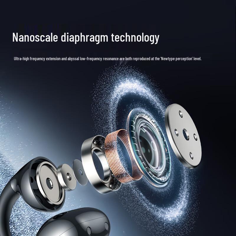 Lansdon TS30 Open-Ear Bluetooth Ear Clip Headphones