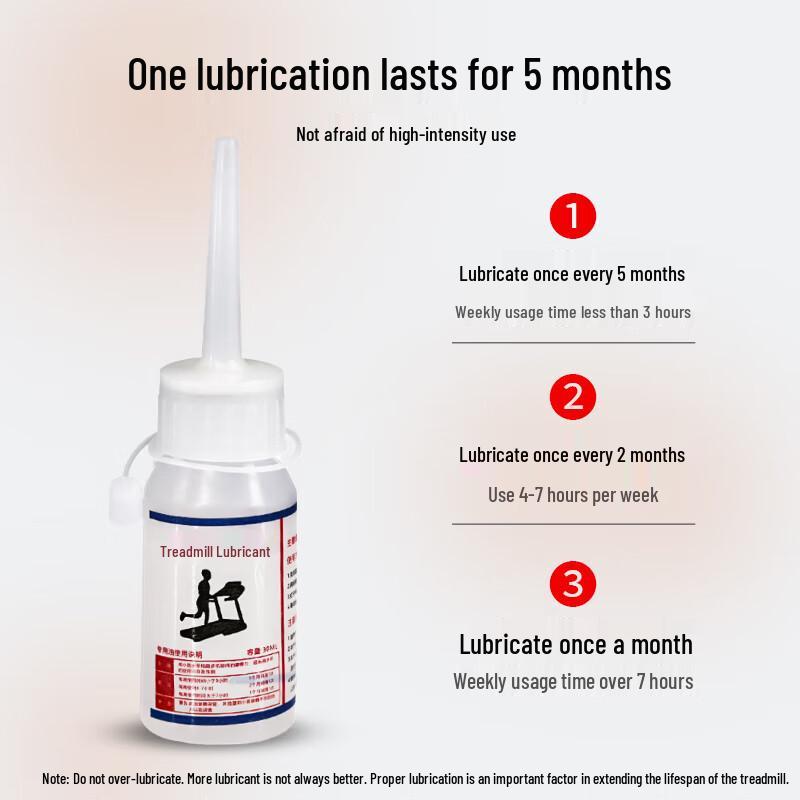 Treadmill and Fitness Equipment Silicone Lubricant