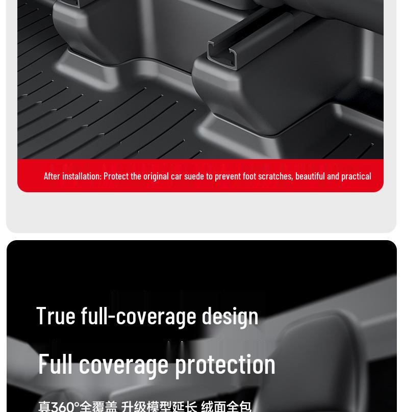 Tesla Model YL Sechs-Sitzer TPE-Schutzmatten: Vollflächige Unter-Sitz-, hintere Anti-Kratz- und Türschwellenleisten.