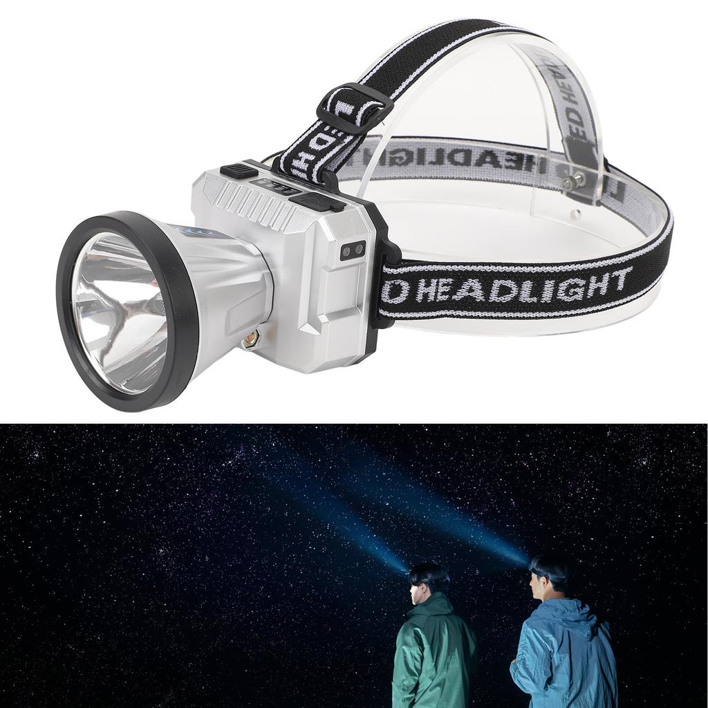 High Power Headlamp Rechargeable Super Bright LED Adjustable Angle Portable Outdoor Waterproof for Camping Fishing