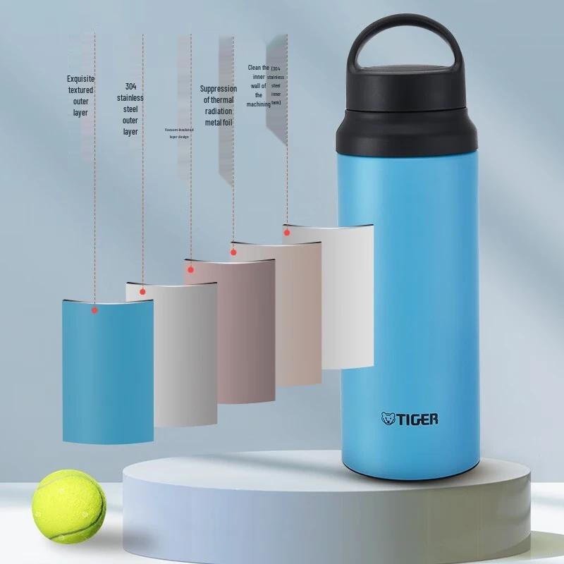 Tiger Brand MCZ-S060 Insulated Sports Water Bottle