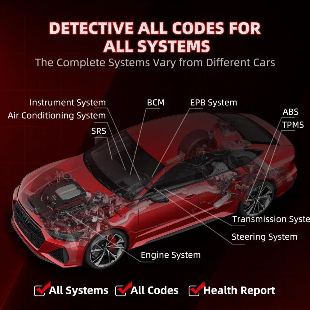 Auto Neu Thinkcar ThinksafeOBD2Bluetooth Scanner Barcode-Leser Vollsystemscan5Reset OBD2 Automatisches Diagnosewerkzeug PK Thinkdiag