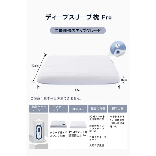 [Top-class X 5-star Hotel Specifications] Kebnor Pillow, Neck Pain Relief, Pillowcase Included, Temperature Regulating, Neck and Shoulder Comfort, Sle