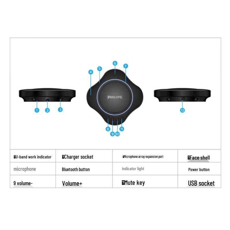Philips PSE0500 Wireless Bluetooth Omnidirectional Conference Speakerphone (CN Version)