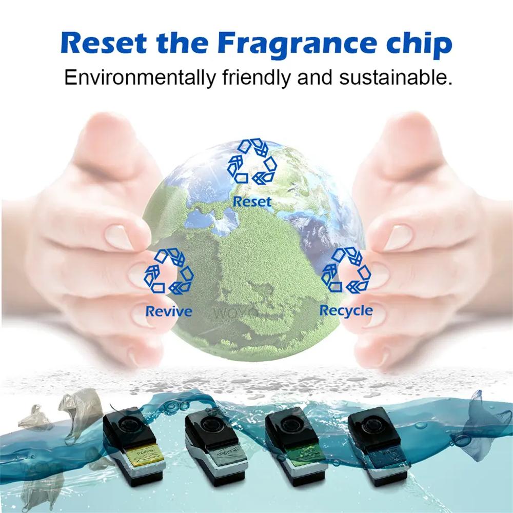 Resetter for BMW Ambient Air Cartridge