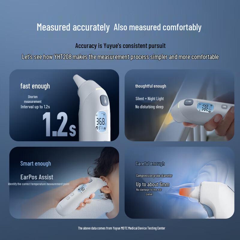Yuwell YHT208 Infrared Ear Thermometer