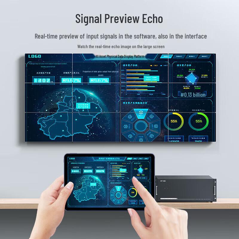MT-viki HDMI Video Wall Processor & Matrix Switcher