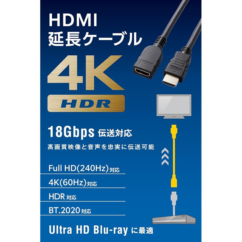 ELECOM HDMI Extension Cable 50cm Premium 4K2K (60Hz) [Premium HDMI(R) Cable Standard Certified] 18Gbps for TVs, PCs, Game Consoles, Etc. eARC Black