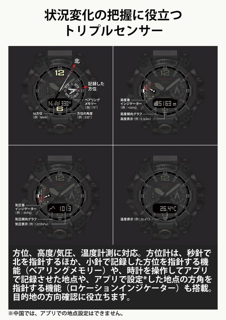 CASIO Watch Red G-SHOCK GWG-B1000-1A4JF Men's