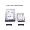 Dell Enterprise Server & Workstation Hard Drives