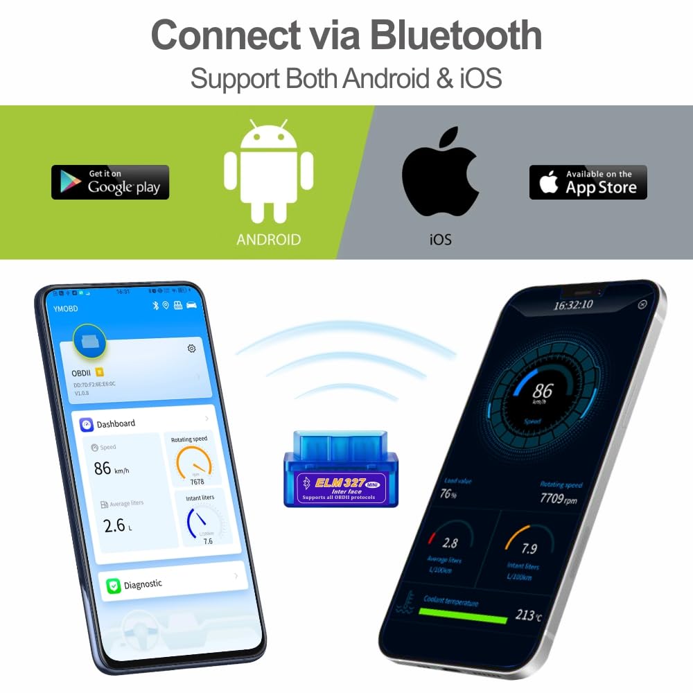 OBD2 Bluetooth Scan Tool, OBD2 Scanner for iOS/Android, OBD II Scanner, Automotive Diagnostic Tester v1.5, Dual-Layer Chip (Japanese Manual Included)