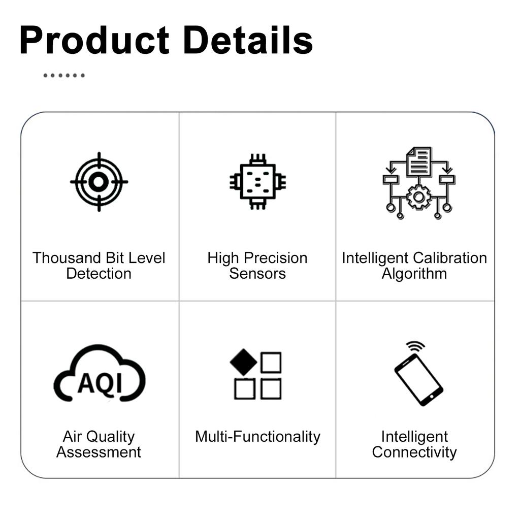 WiFi 12 In 1 Air Quality Detector Carbon Dioxide Detector with Time Date Display AQI PM2.5 PM10