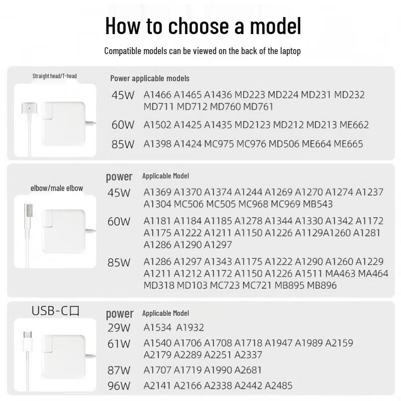 Green Effect 45W L-Tip Power Adapter for MacBook Air/Pro
