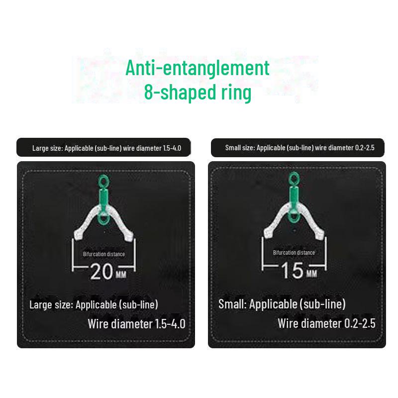 

Пристрій проти заплутування дроту з восьмиподібним кільцем та пружинним затискачем Small