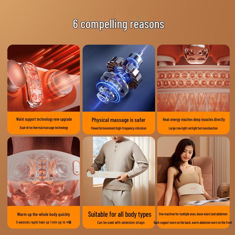 Breo Y3 Waist and Abdomen Massager with Heat Therapy