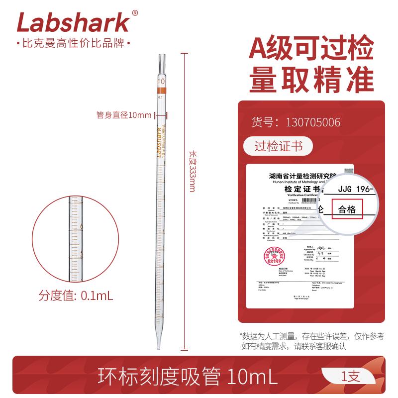 Beckman Glass Pipette