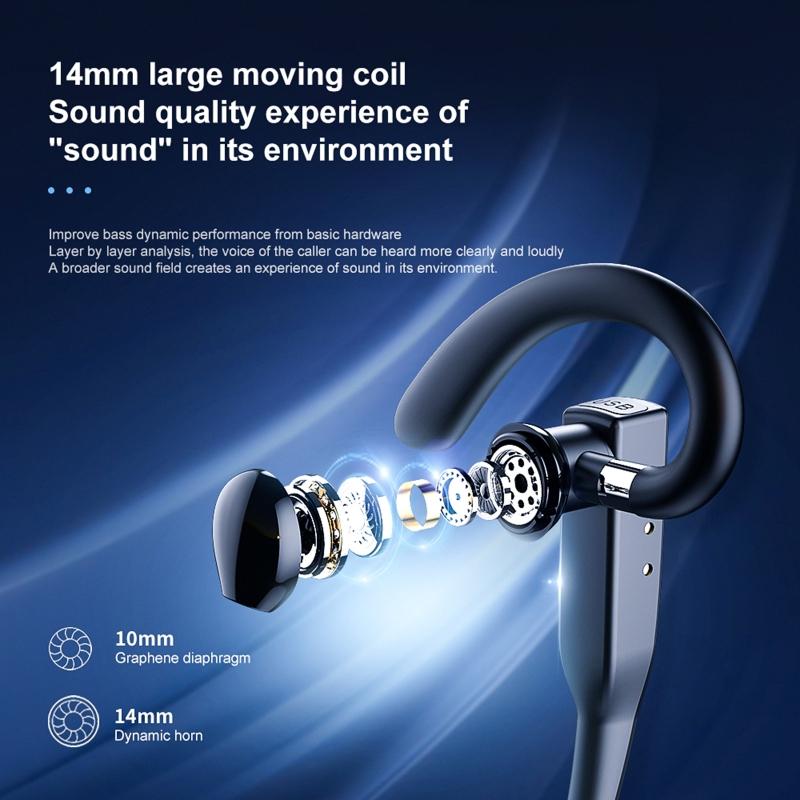 Over Ear Headphone Running Ear Hook Headset BLE 5.1 for Exercise Workout Gym for Type-C Phones