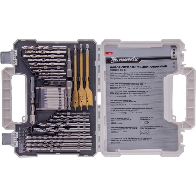 

Комбинированный набор сверл Matrix 725650