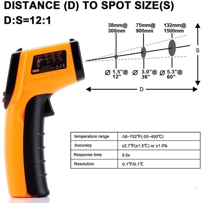 Thermomètre de cuisine - MINGMEI - Infrarouge Laser -50°C à 400°C - Écran LCD Rétroéclairé - Mesure Sans Contact