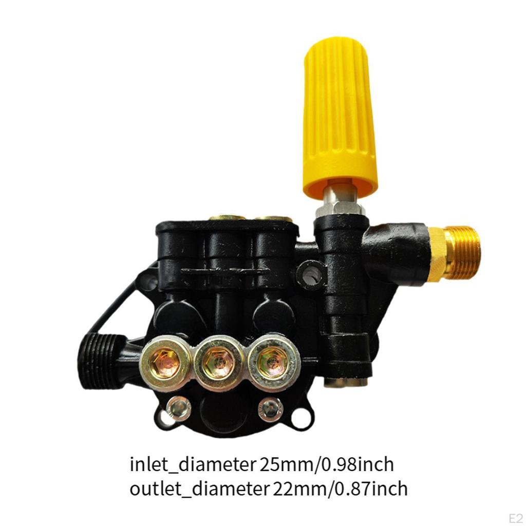Auto Washing Machine Head
