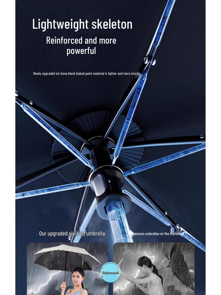 40% Off Compact Capsule Umbrella – Sunshade & UV Protection, Rain or Shine