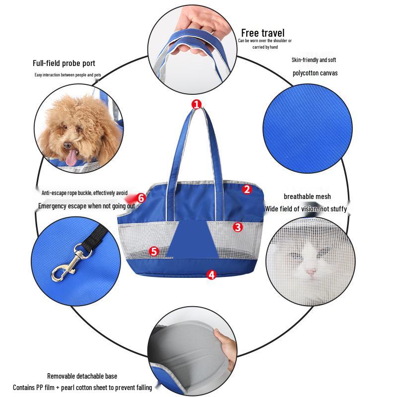 Pet Travel Handbag for Cats and Dogs - Portable Single Shoulder Bag