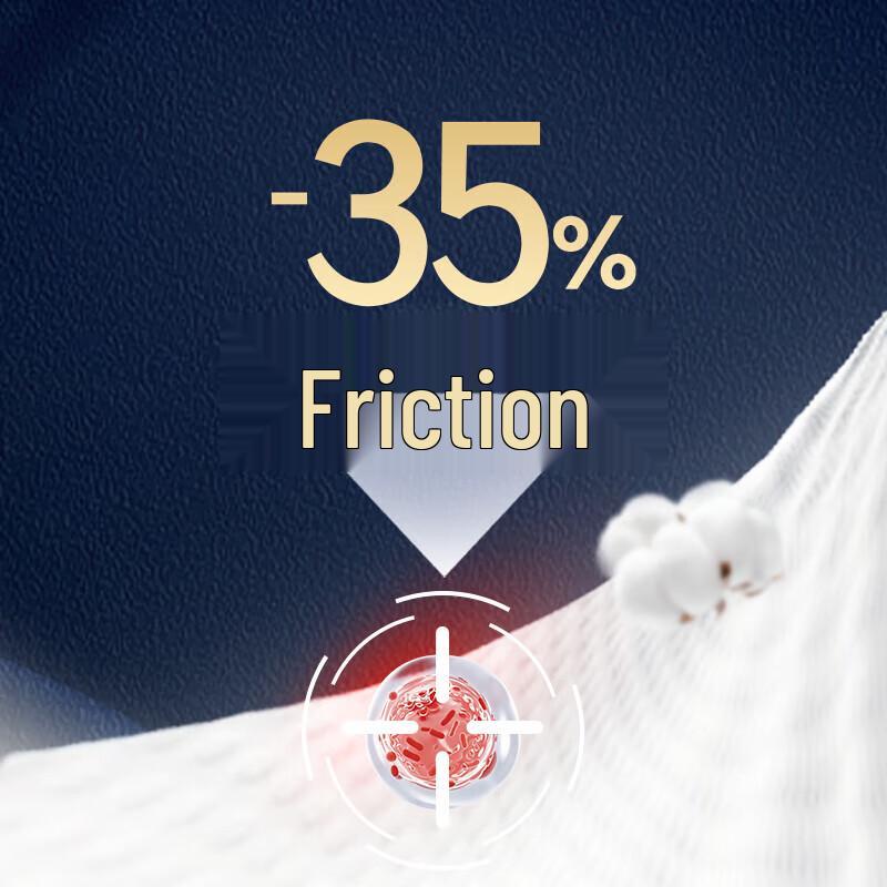 Kotex Ultra-Thin Daily Sanitary Pads