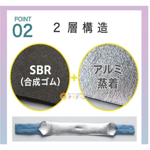 Cogit COOLOOP Insulated Cover, Large, Navy