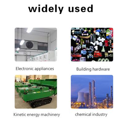 Urządzenia pomiarowe – Analizatory