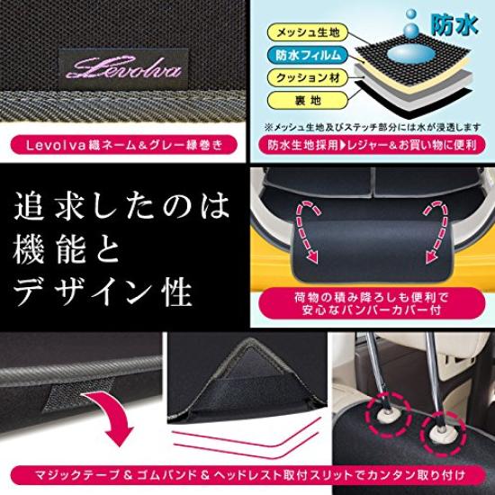 Levolva Luggage Cover Luggage Mat with Bumper Cover for Honda NBOX JF4 NBOX Floor Accessory - Waterproof, Stain-Resistant (JF3 Series, Series, Custom)