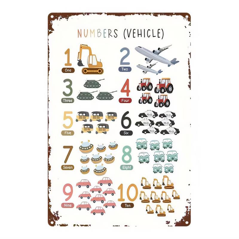 Tin Sign Numbers Vehicle Retro Construction Truck Car Plane Tank Tractor Wall Decor Vintage Metal Poster for Garage Man Cav