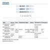TACQ Series Guide Rod Compact Cylinder Double Acting Pneumatic Cylinder 12 16 20 25 32 40 50 63 80 100 Bore